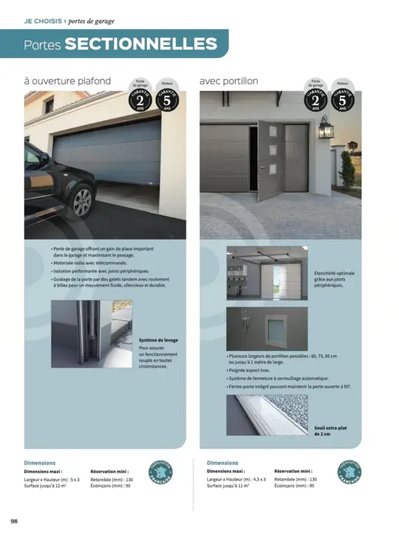 Porte de garage sectionnelle avec portillon