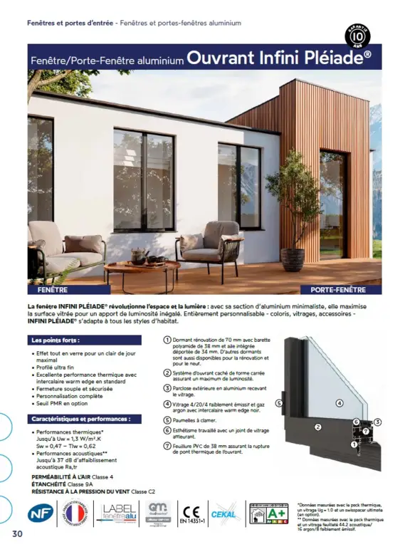 Porte-Fenêtre aluminium Ouvrant Infini Pléiade